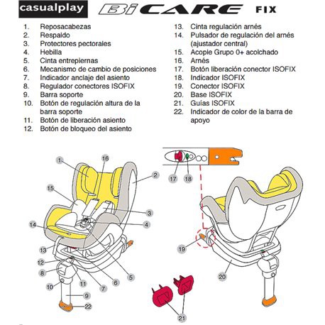 Silla coche Bicare Fix Flame Red - Casual Play