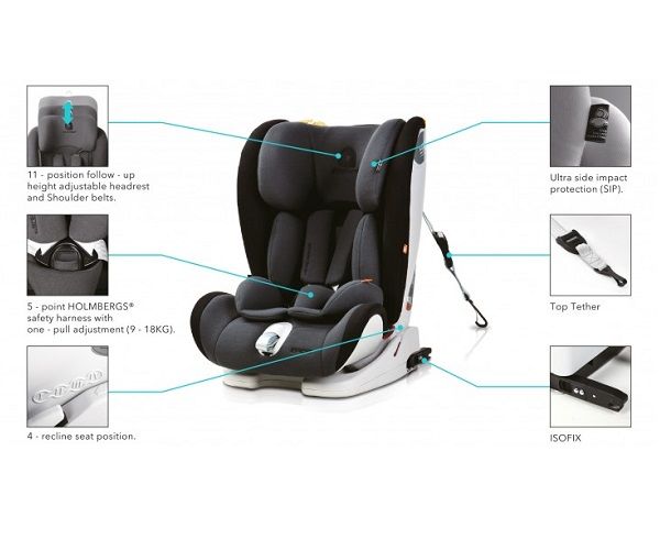 Silla auto grupo 123 Eros G Apramo - Negro