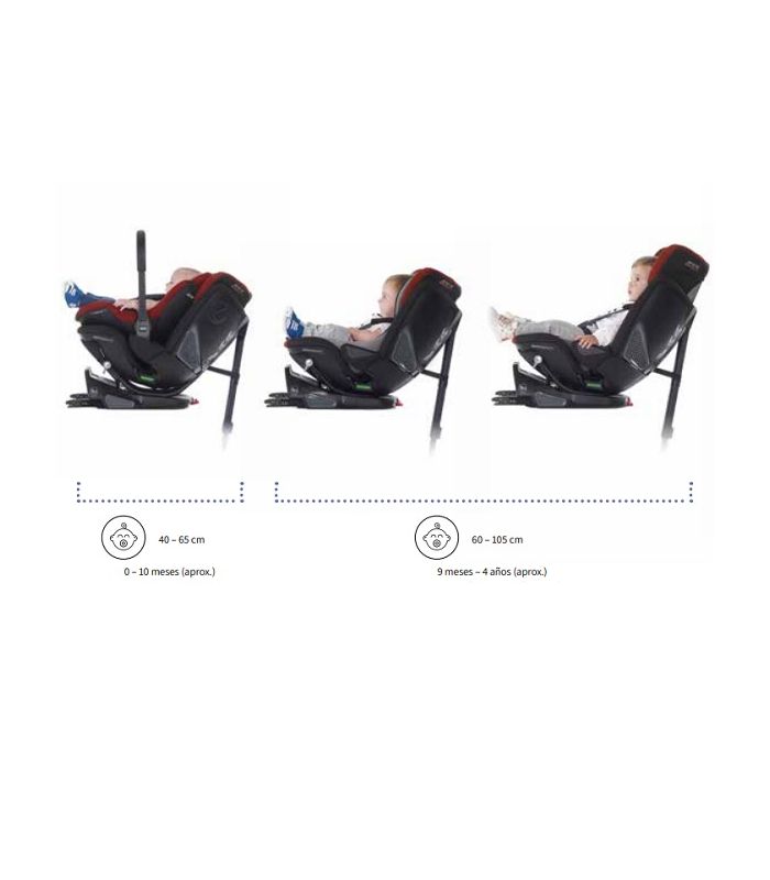 Silla de auto Groowy + Nest Grupo 0+/1/2/3 Jane - Jet Black